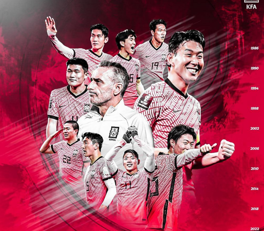 راهیابی کره جنوبی به جامهای جهانی راهیابی کره جنوبی به جامهای جهانی